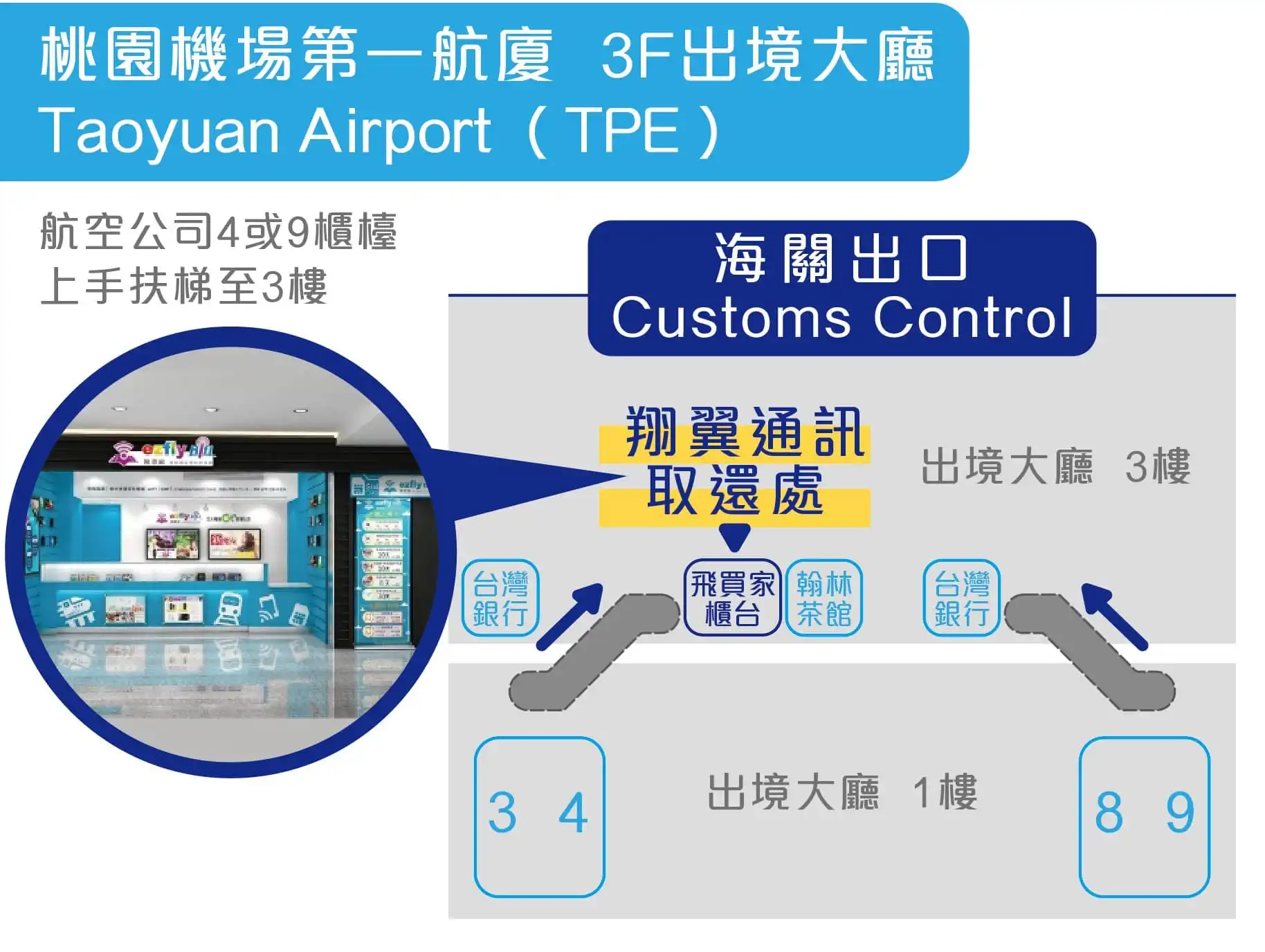 翔翼通訊機場取件第一航廈