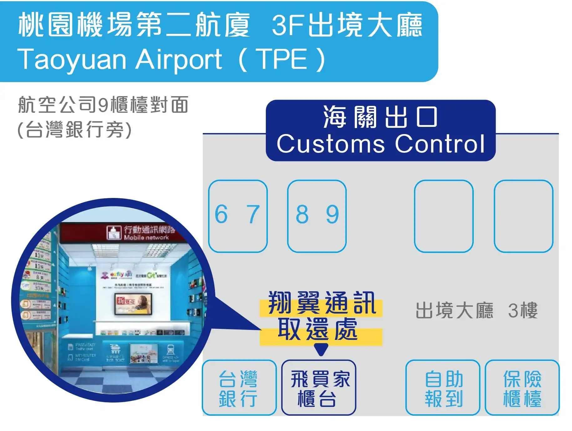 翔翼通訊機場取件第二航廈