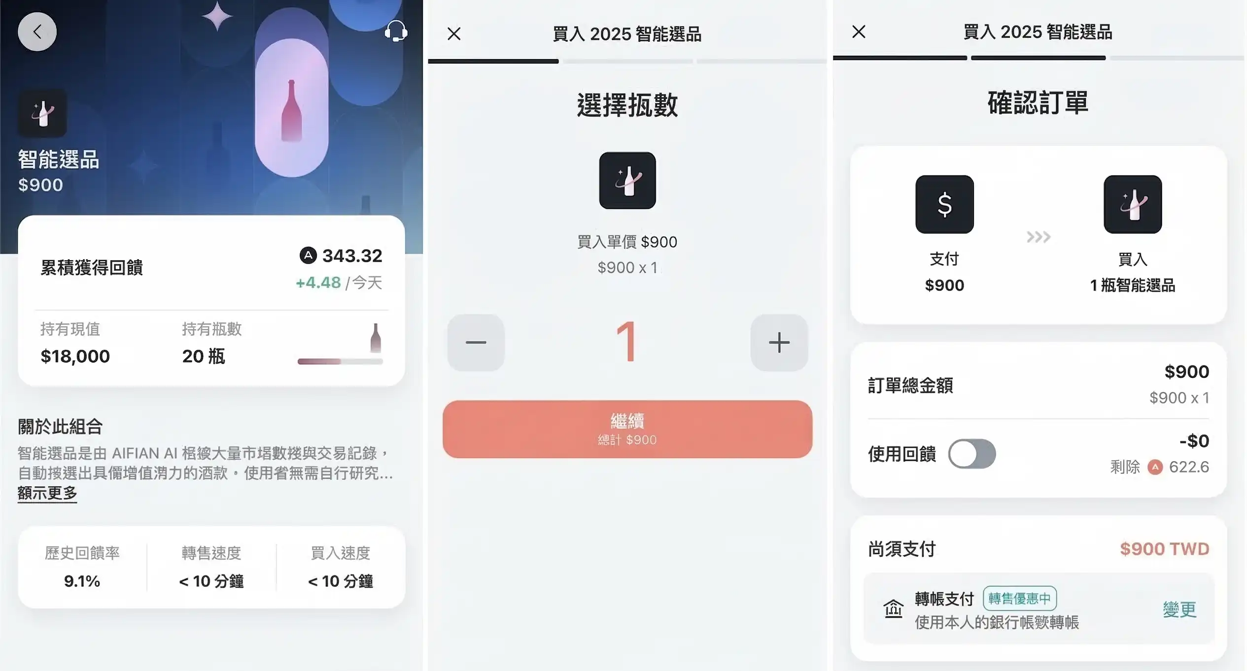 AIFIAN 智能選品 歷史回饋率與自動選酒收益介面