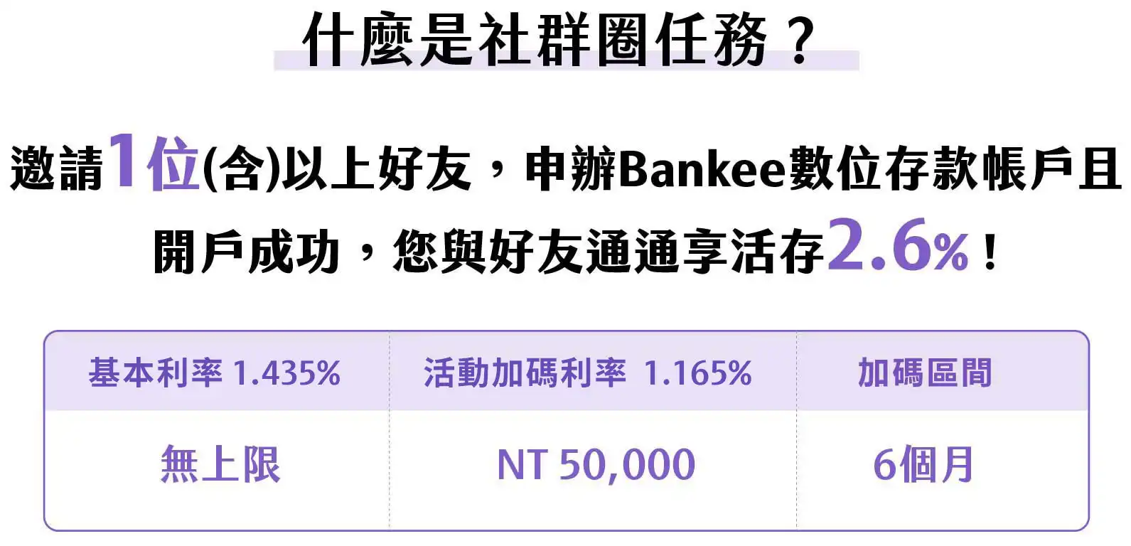 Bankee社群圈