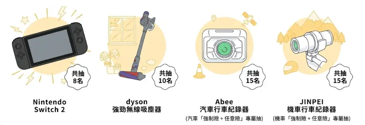 國泰產險活動代碼 輸入優惠碼專屬抽獎獎品清單