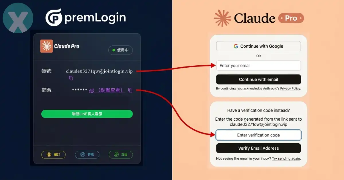 Claude Pro 合租 Premlogin 平台帳號驗證與登入流程步驟二