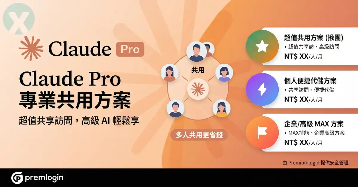 Claude Pro 共用 Premlogin 平台合租與代儲方案首頁介面
