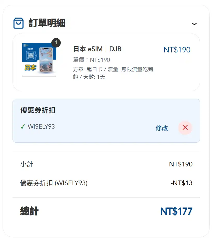 DJB 折扣碼實測開箱細節,展示購物車輸入優惠代碼即時折抵明細