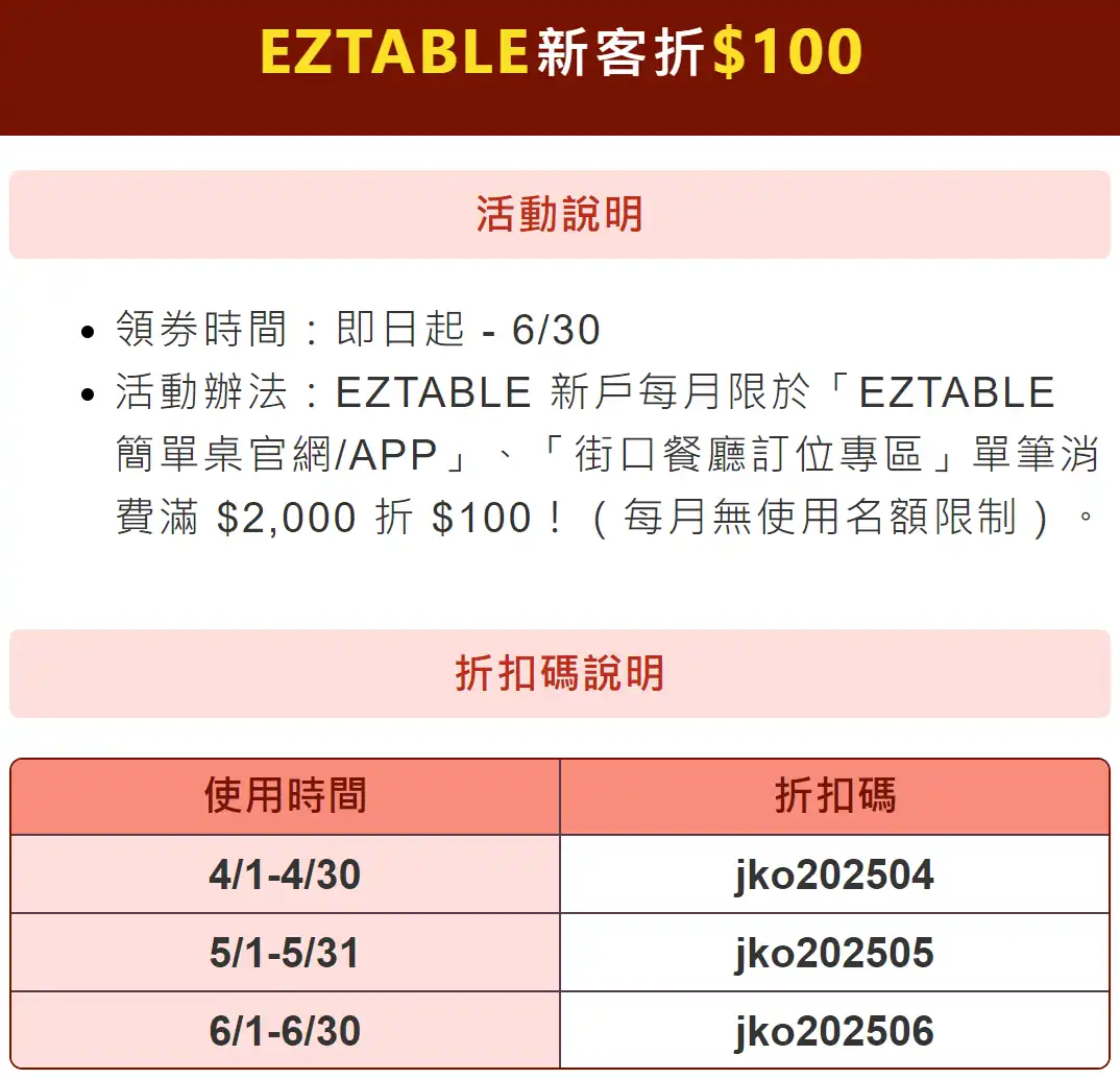 簡單桌街口支付折扣碼