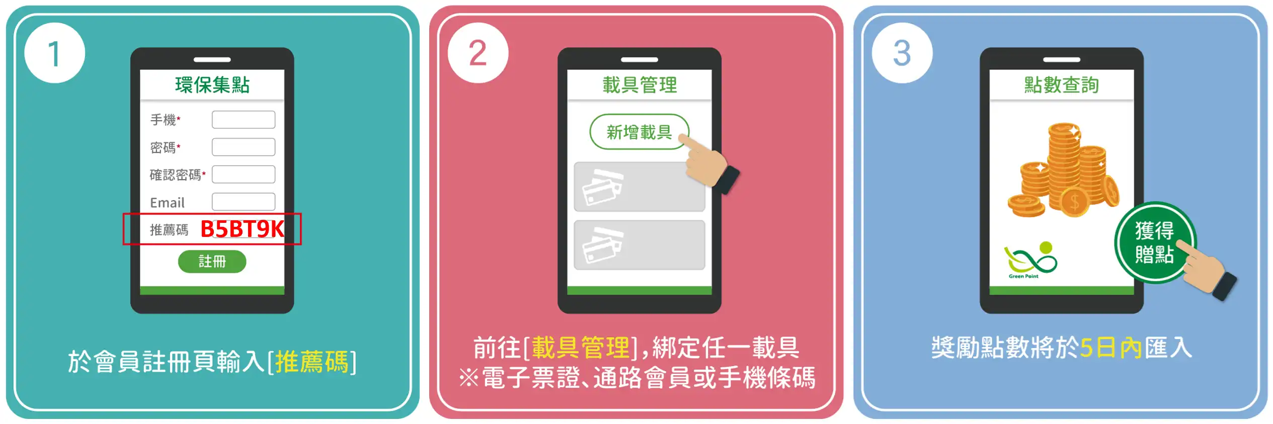 環保集點推薦碼 新戶註冊與專屬代碼填寫欄位