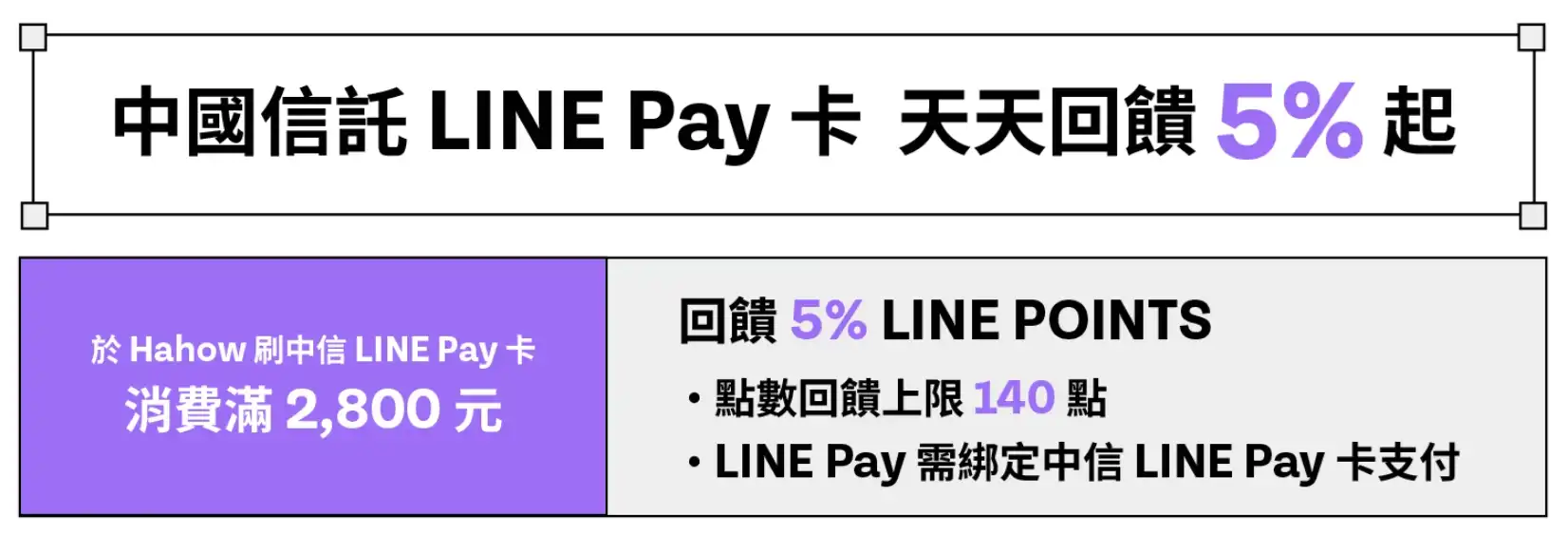 Hahow信用卡優惠LINE Pay