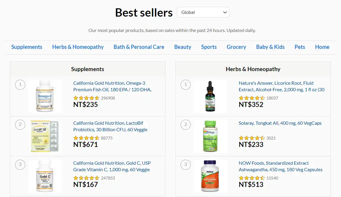 iHerb Deals