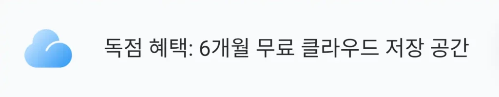 Insta360 X5 200GB의 클라우드 공간을 최대