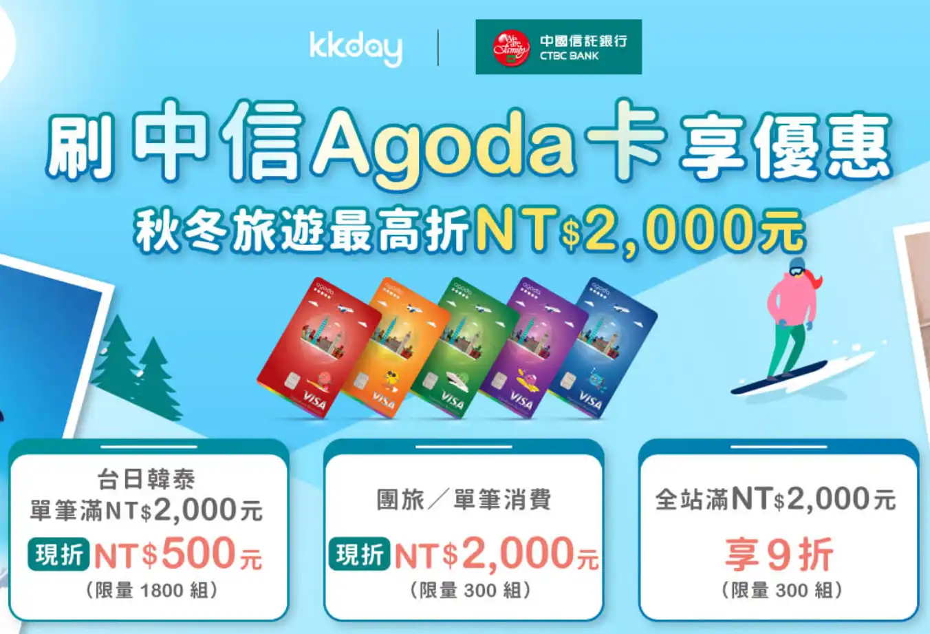 KKday 中信 Agoda卡 9折