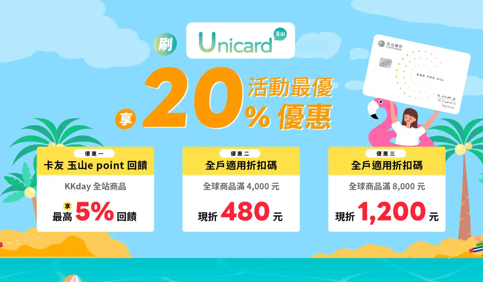 KKDay 玉山 Unicard 折1200元