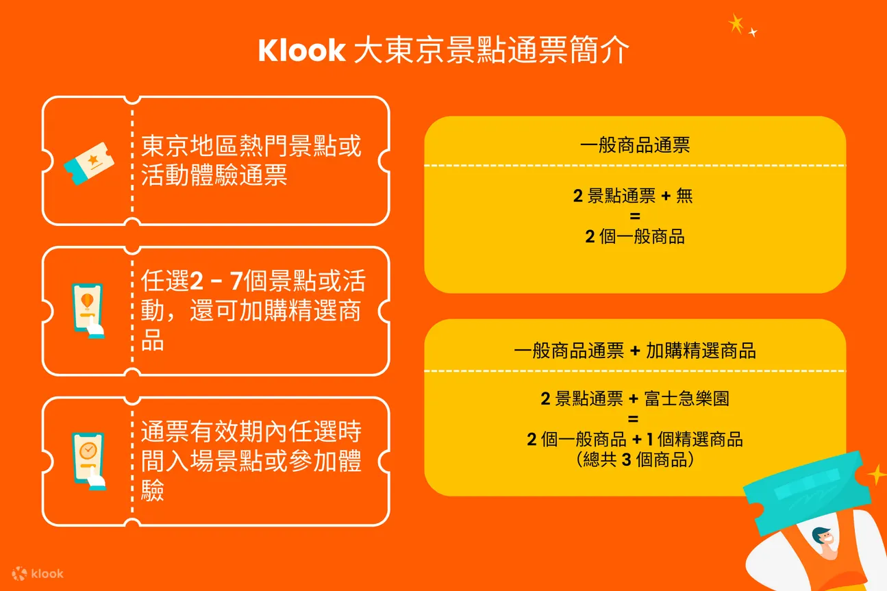 Klook Promo Codes 大東京景點通票方案圖解與省錢攻略