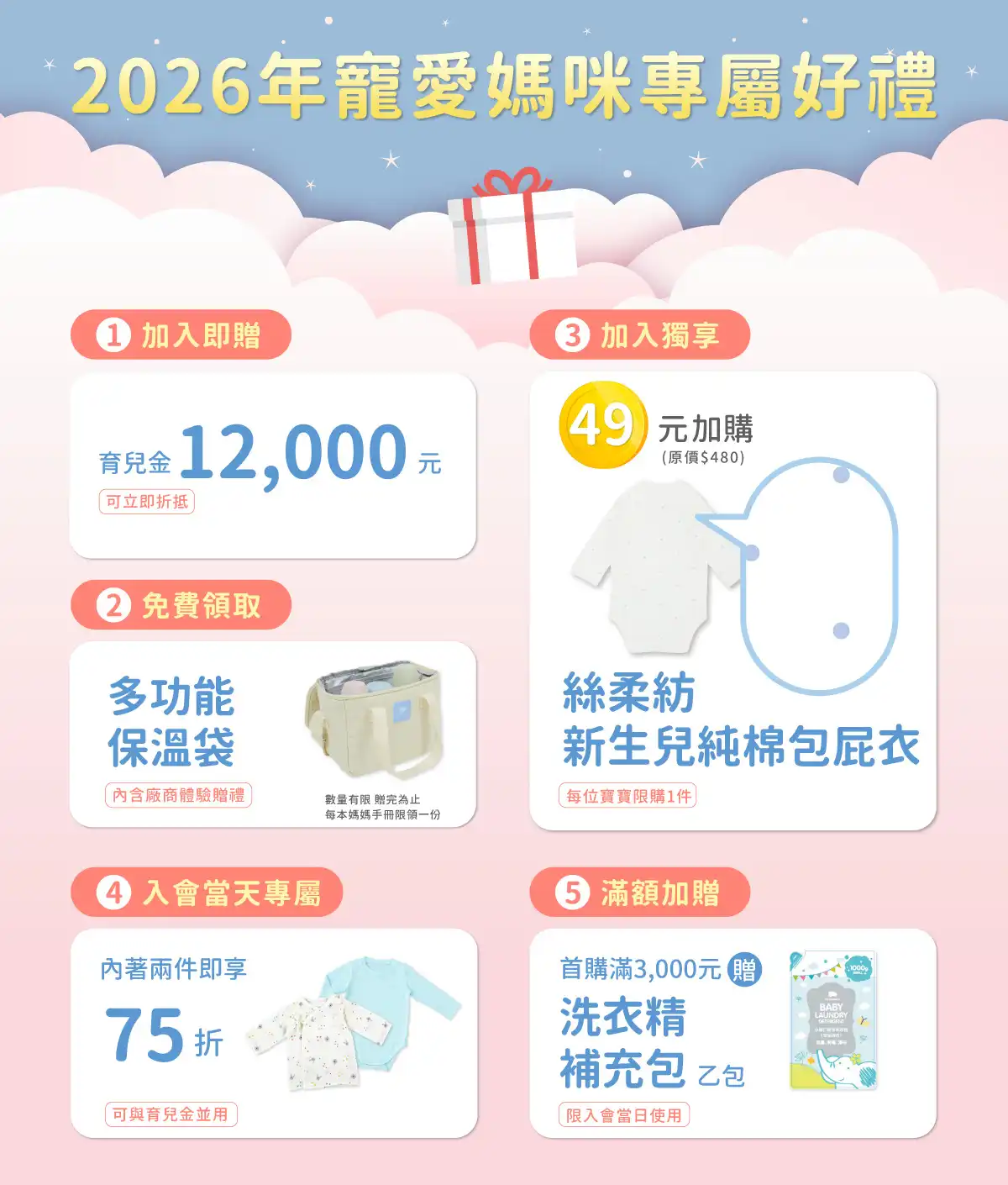 麗嬰房媽媽禮贈品多功能防水收納袋