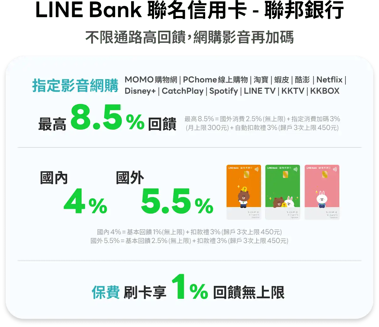 聯邦LINE Bank推薦碼