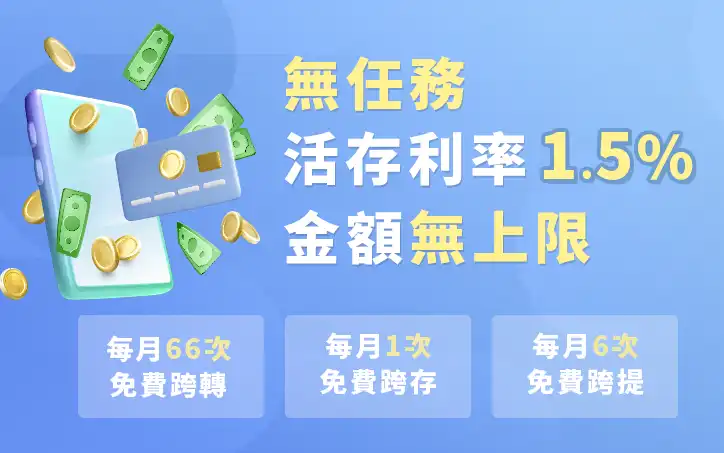 將來銀行活存利率 5萬以上 1.5%無上限