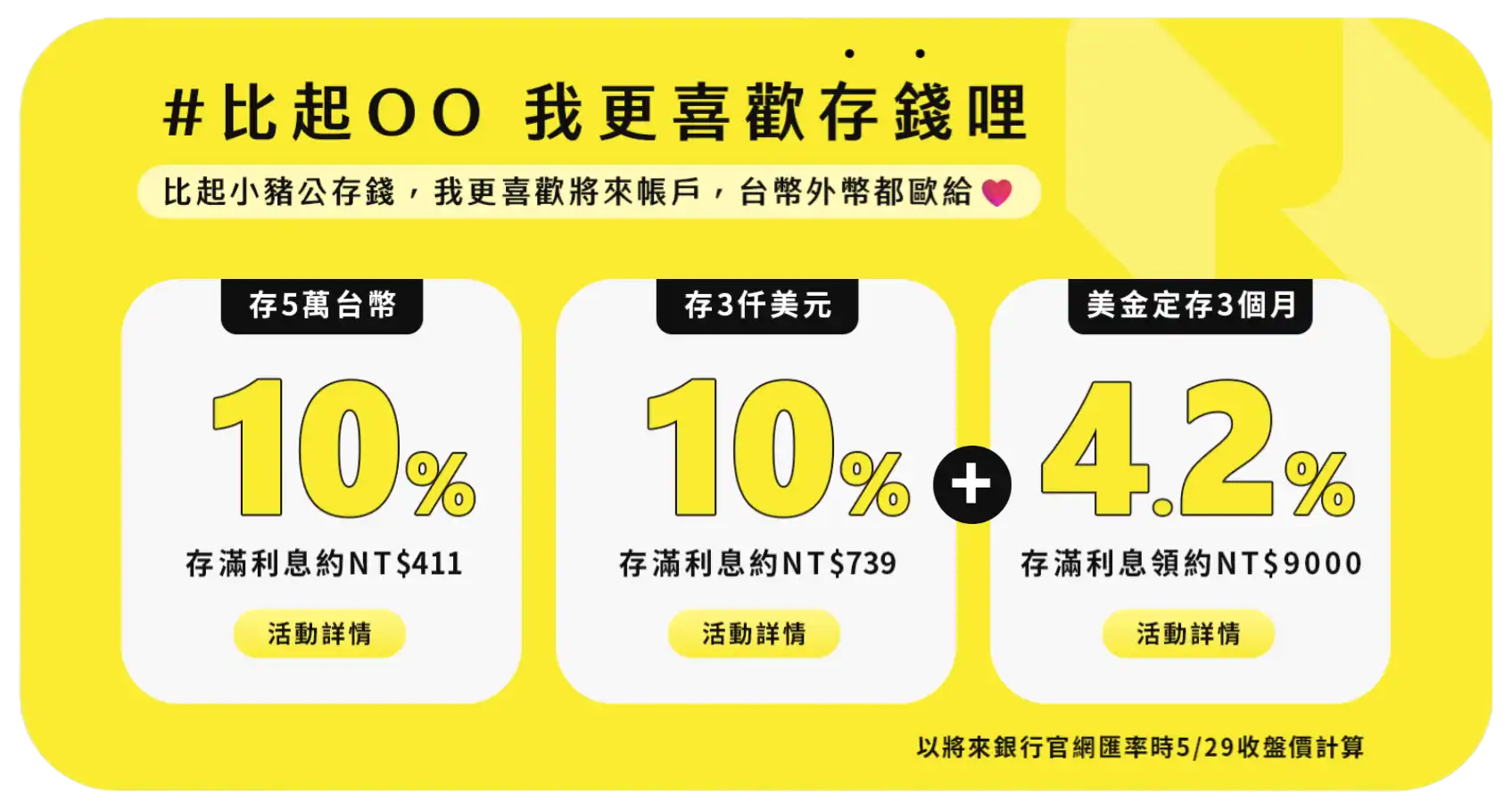 將來銀行推薦禮