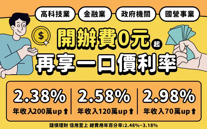 將來銀行信貸