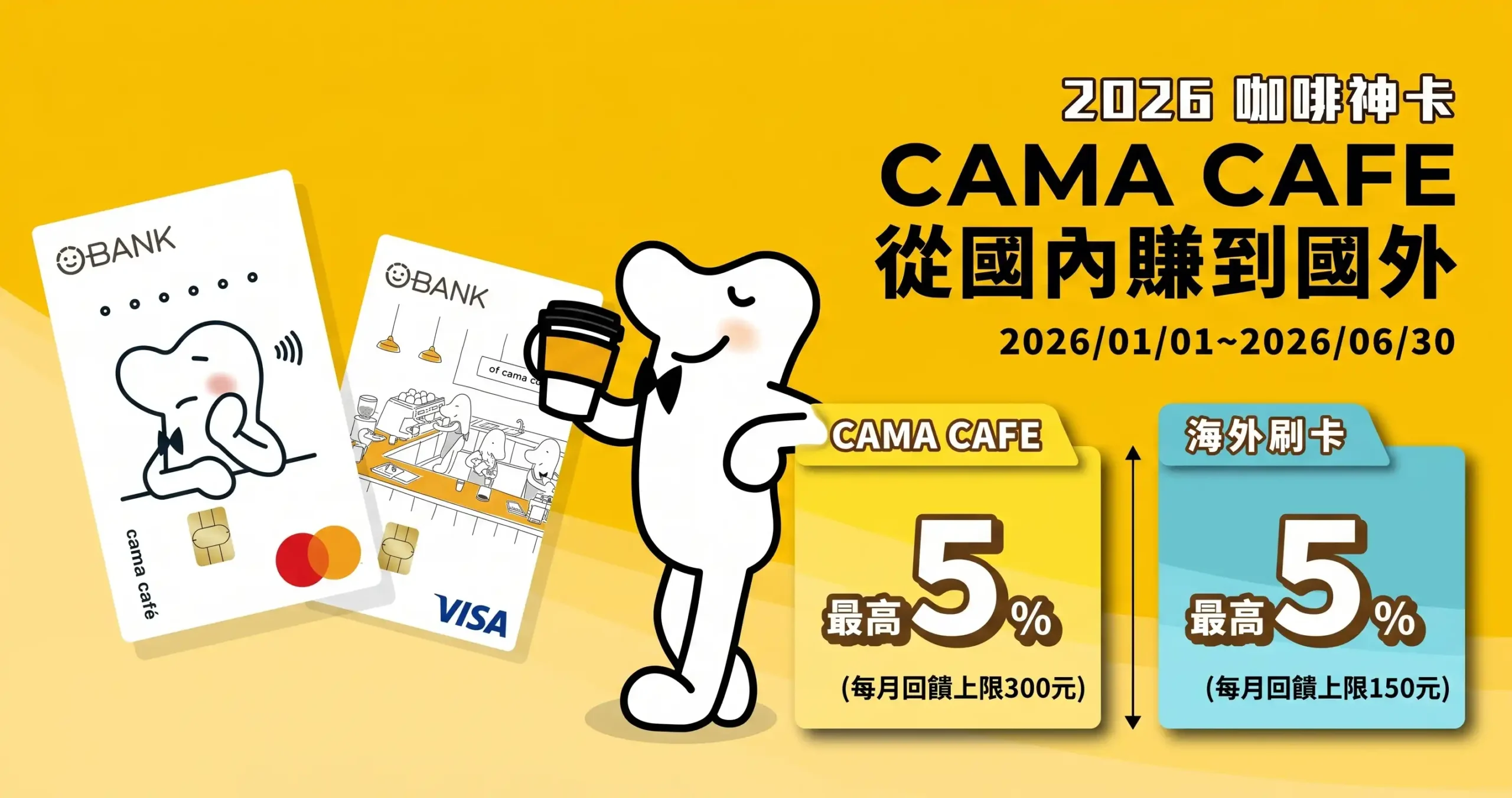 王道銀行 CAMA CAFE 聯名卡實體卡面與門市消費現金回饋分析圖