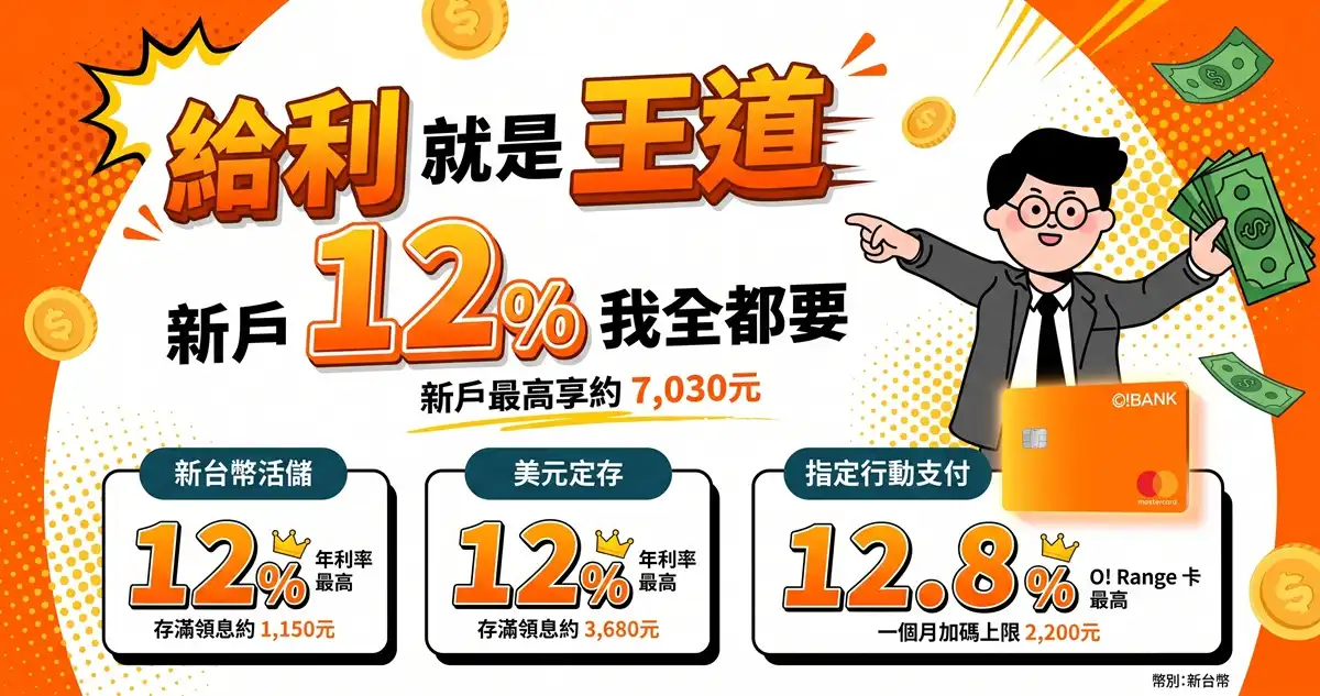 王道銀行開戶優惠方案實測開箱細節,展示台幣優利階梯活儲與美元高利定存計息條件