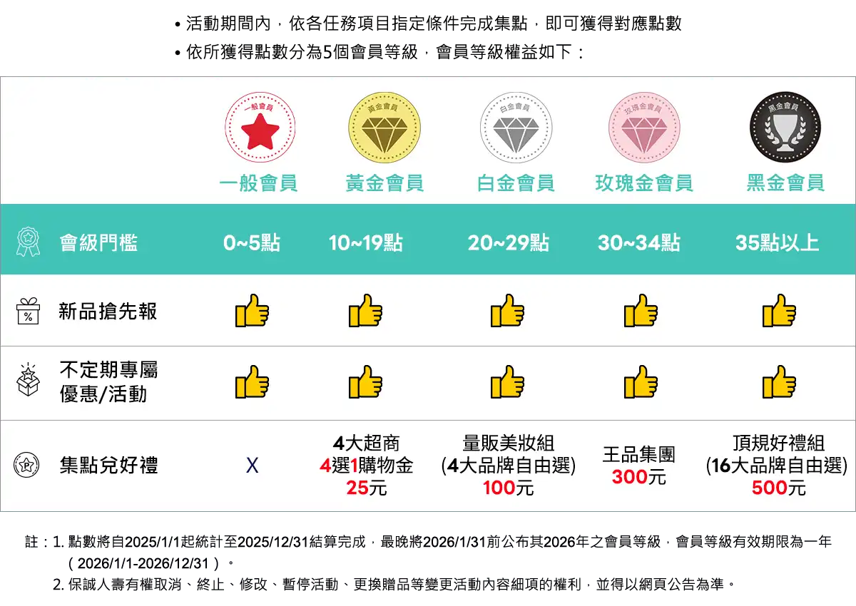 保誠人壽會員
