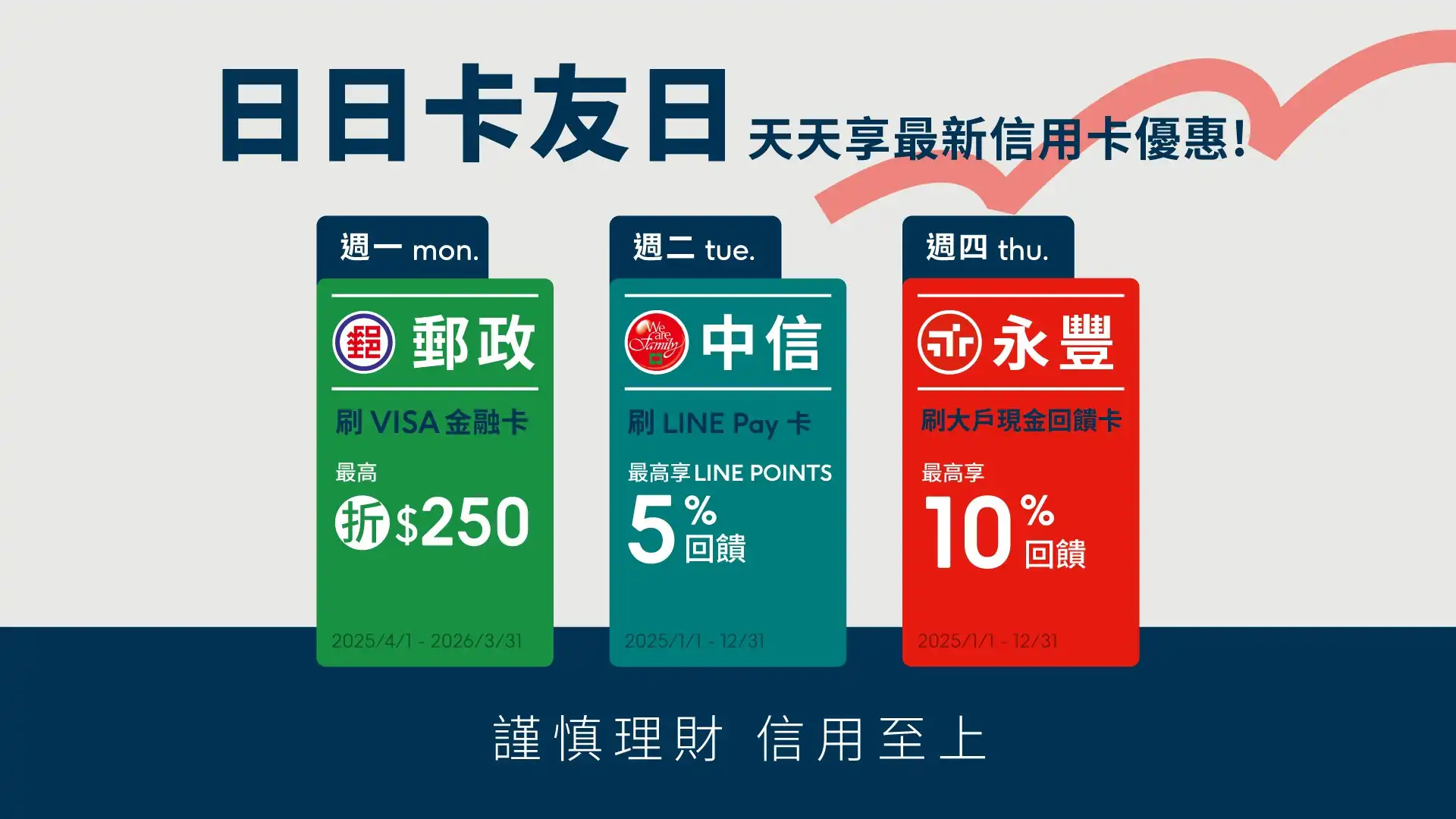 Pinkoi 信用卡優惠與指定銀行行動支付回饋整理