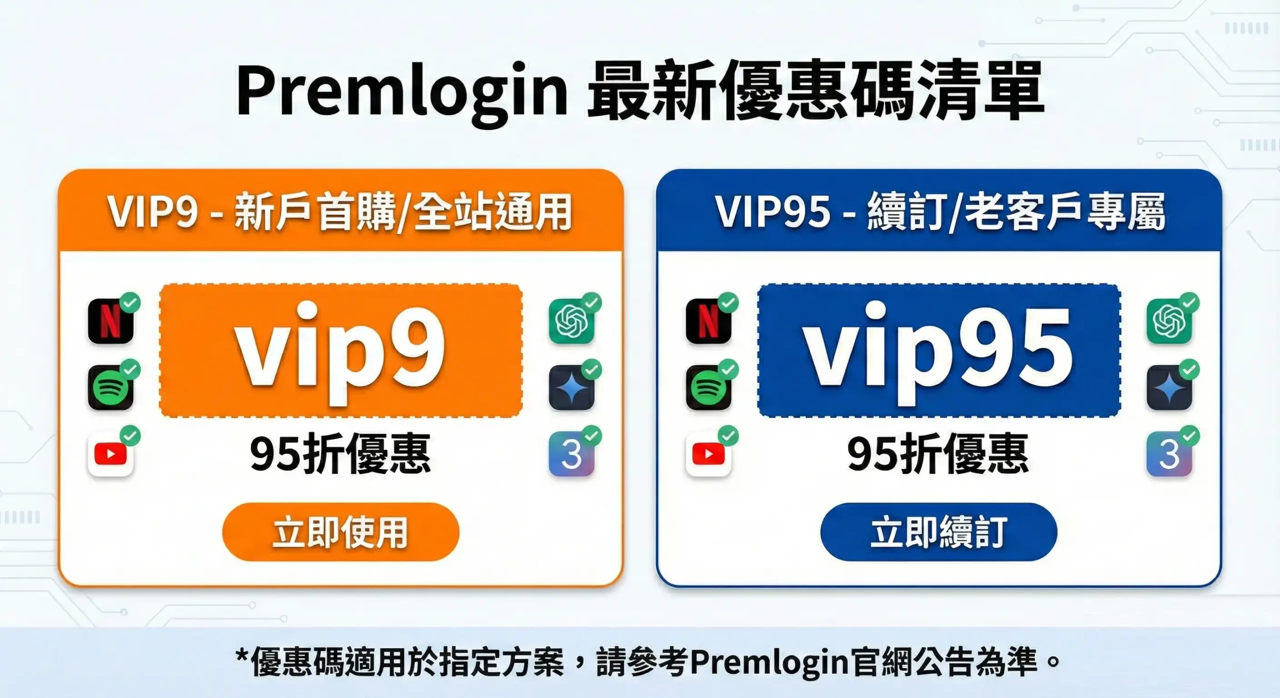 PremLogin 優惠碼合租影音串流與熱門 AI 工具方案序號一