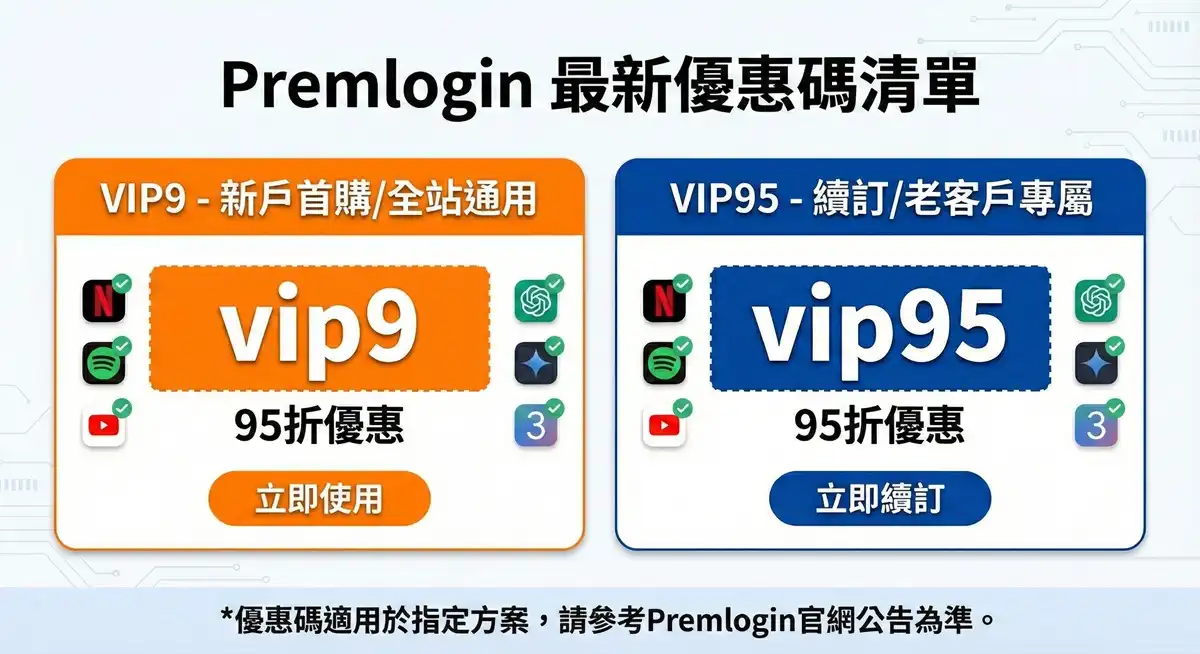 PremLogin 優惠碼方案清單,對比新戶 vip9 首購與老客戶 vip95 續訂專屬方案