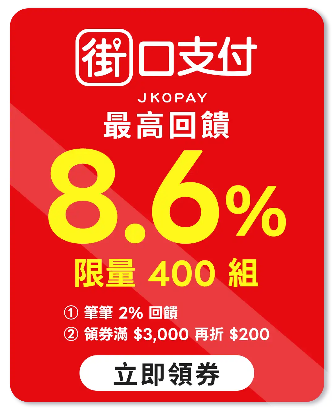 PressPlay信用卡優惠 街口支付8.6%起