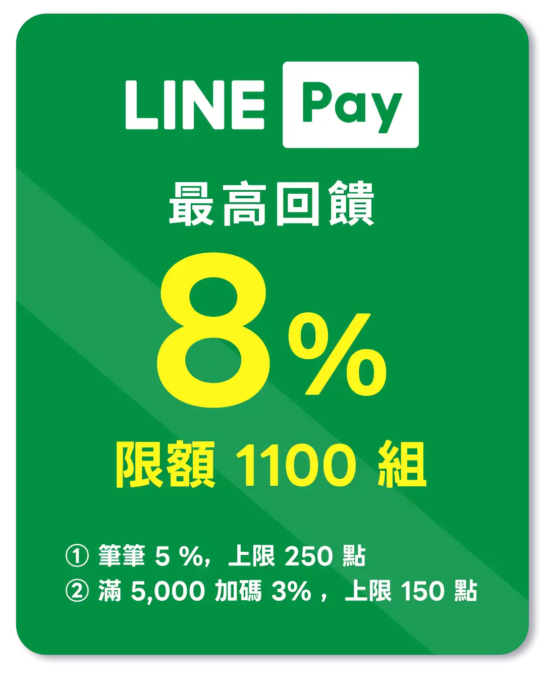 PressPlay信用卡優惠 Line Pay 8%起