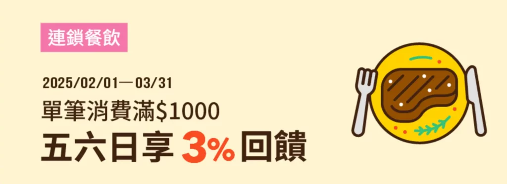 全支付指定連鎖餐飲品牌五六日滿$1000享3%回饋