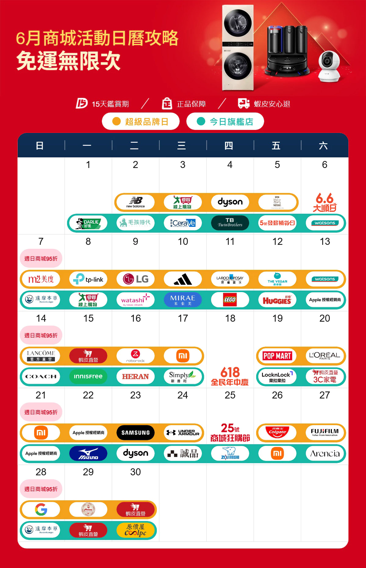 蝦皮優惠代碼活動日曆與信用卡神卡搭配指南