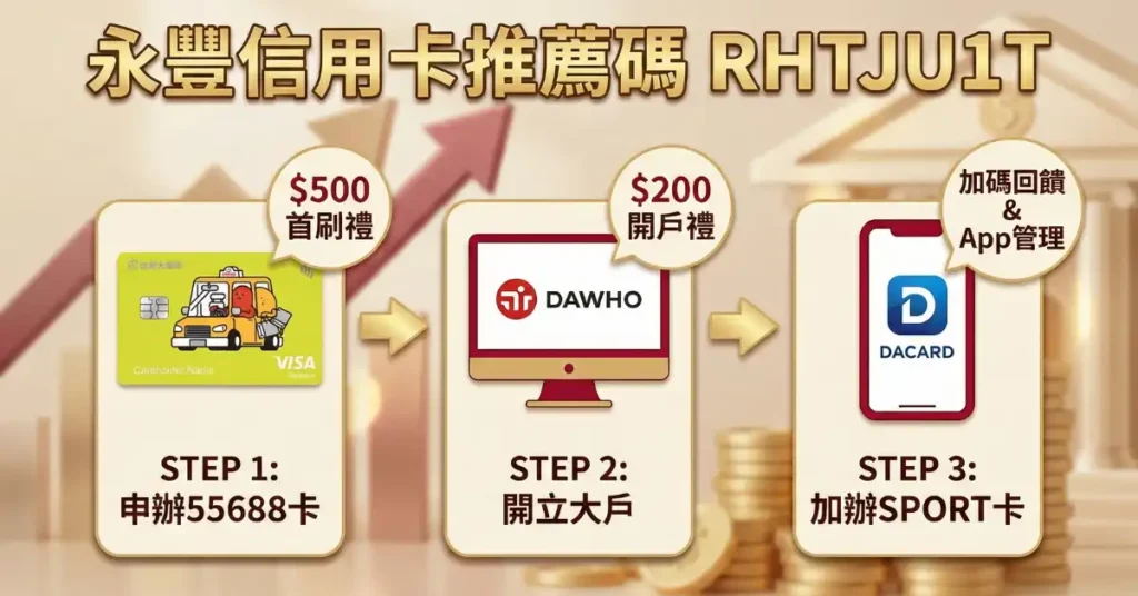 永豐大戶推薦碼 聯名信用卡與數位帳戶最佳申辦順序