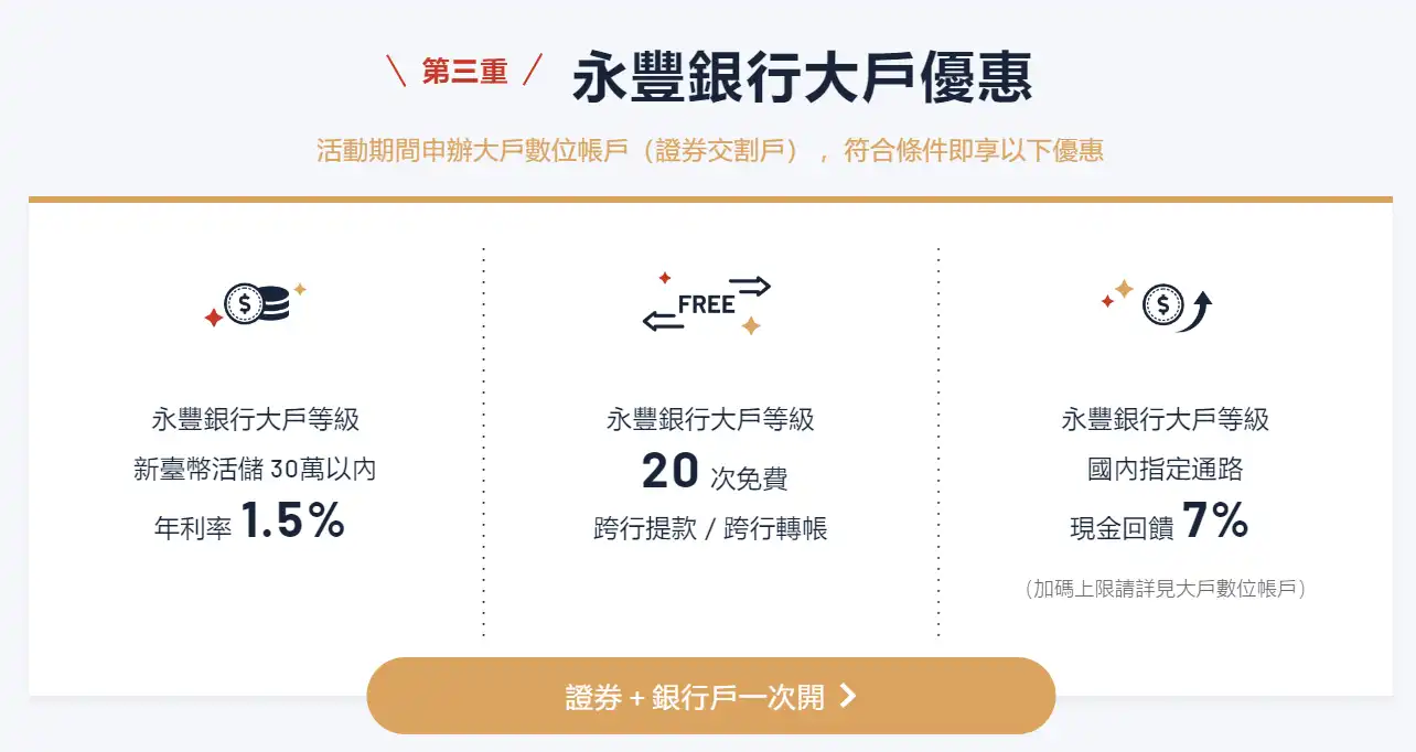 永豐銀行大戶優惠