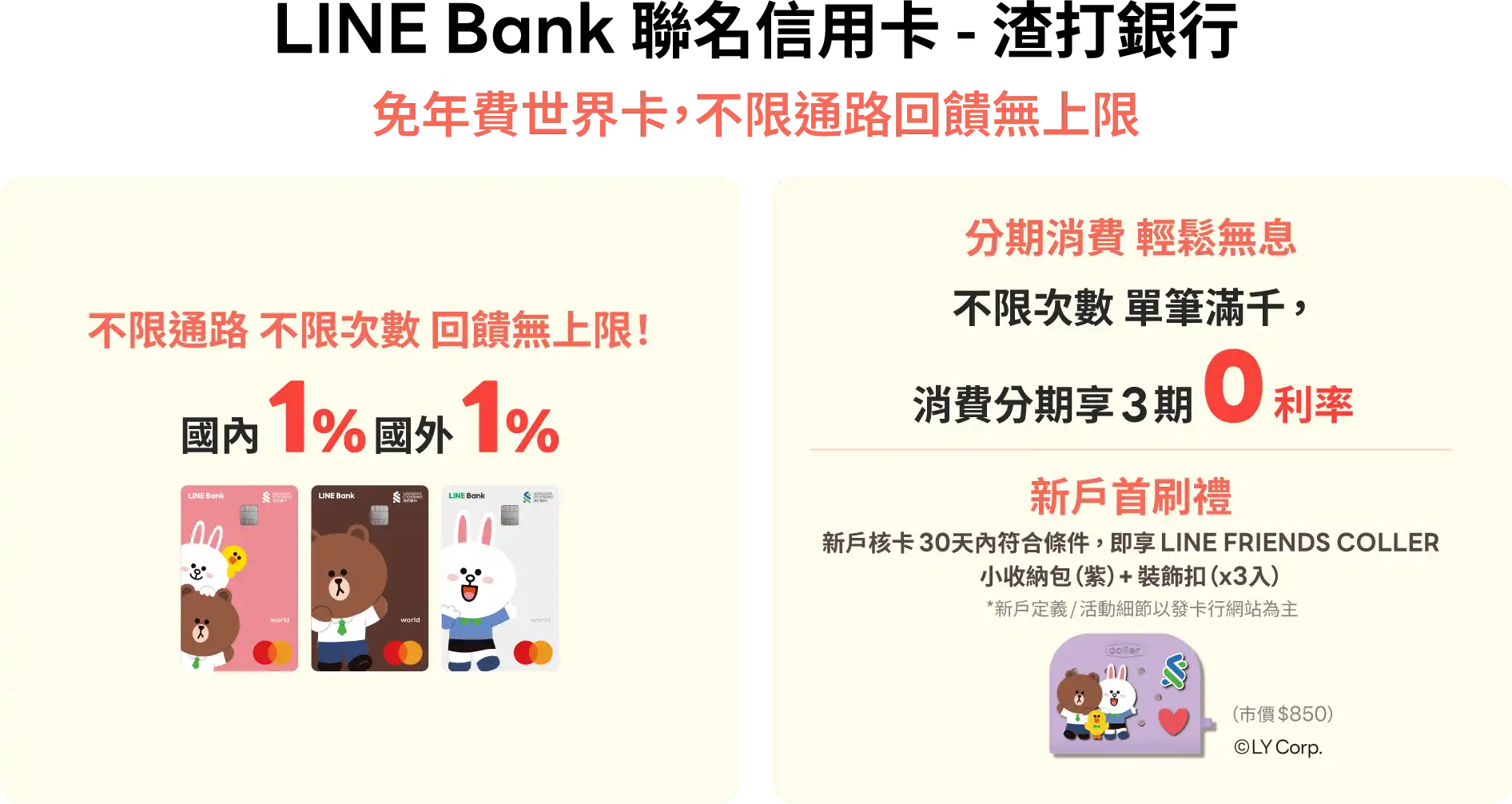 渣打 LINE Bank 聯名卡實測主打滿千分期零利率與萬事達卡世界卡權益