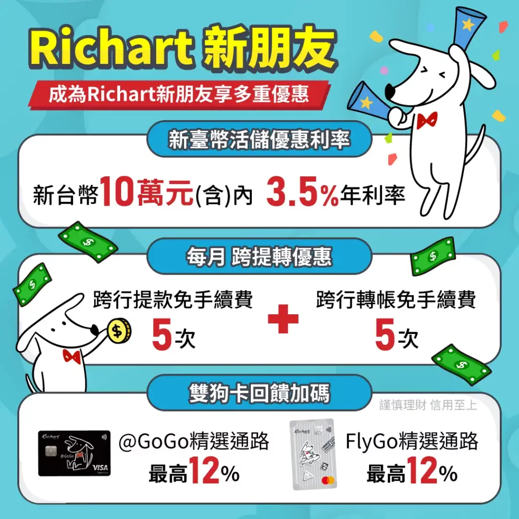 台新銀行Richart活存利率 新戶3.5%