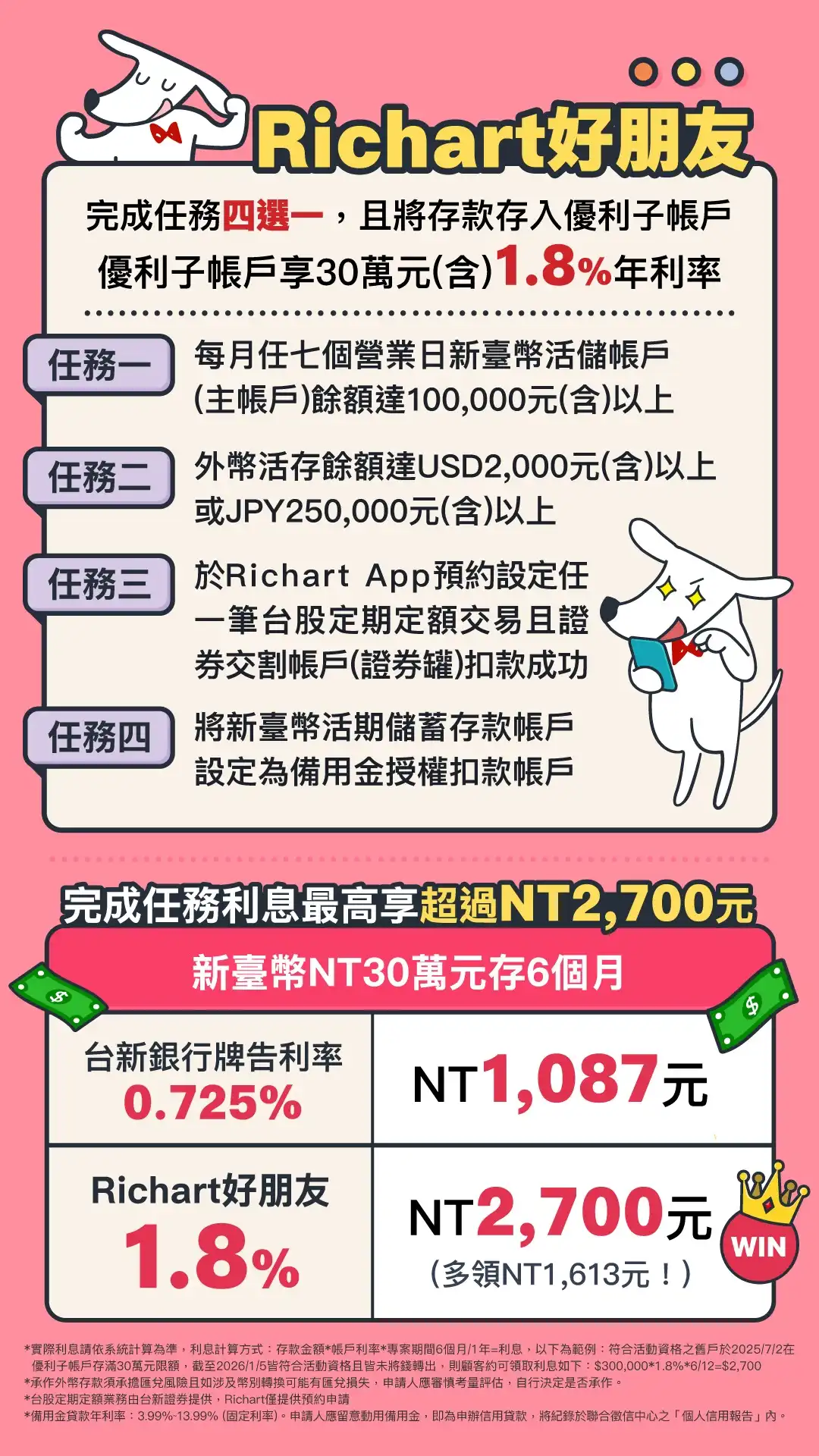 舊戶活存利率：30 萬內利率 1.8%
