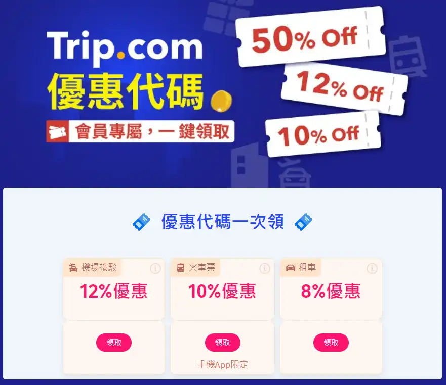 Trip.com 優惠券
