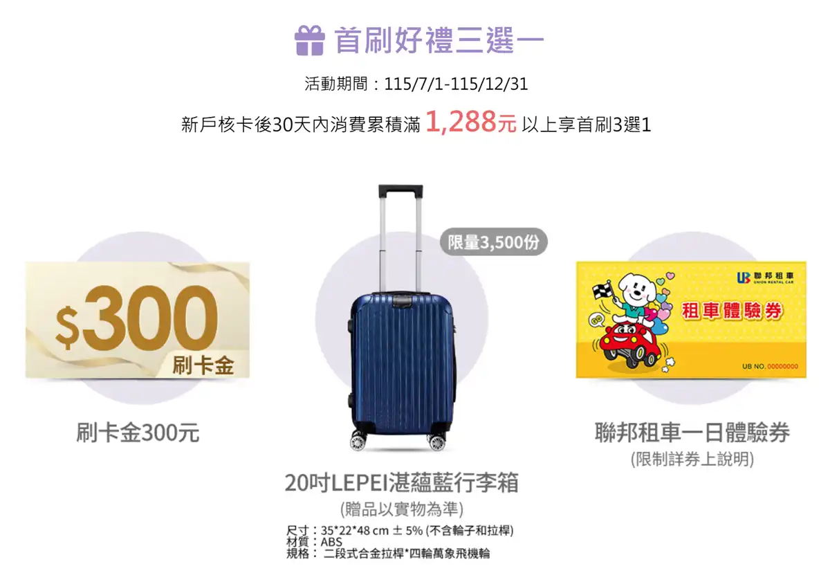 聯邦幸福M卡 LINE GO 信用卡刷卡金回饋分析與首刷禮申請流程