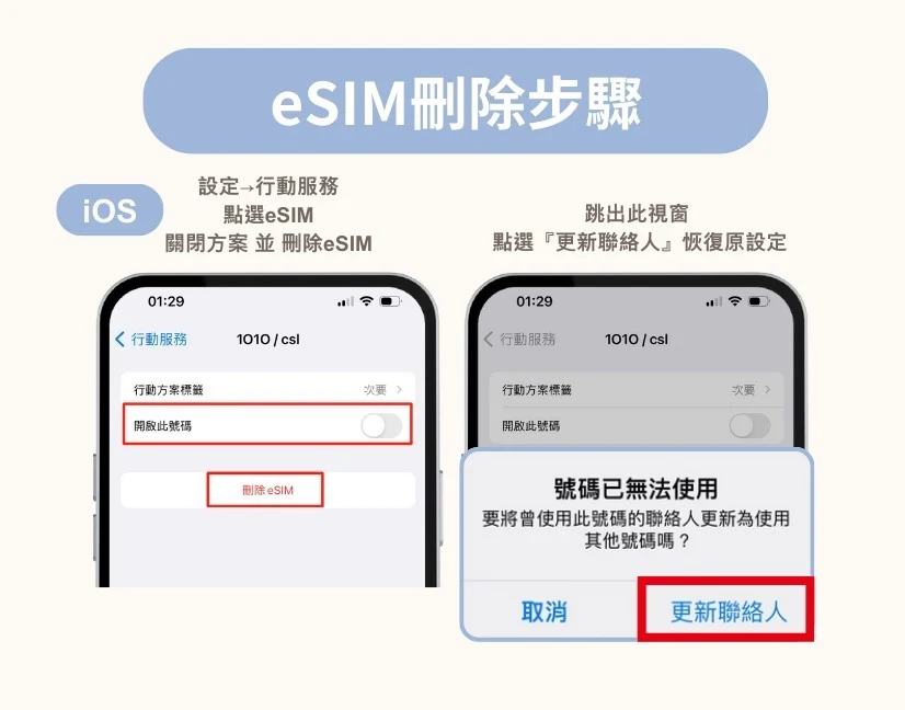 威訊esim 刪除步驟