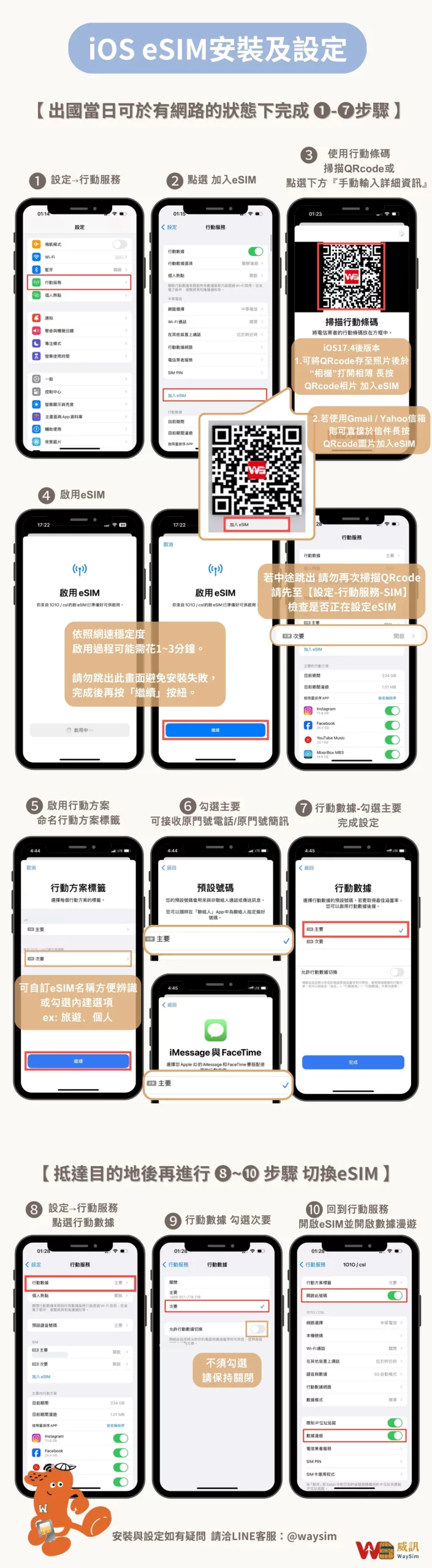 威訊esim ios教學