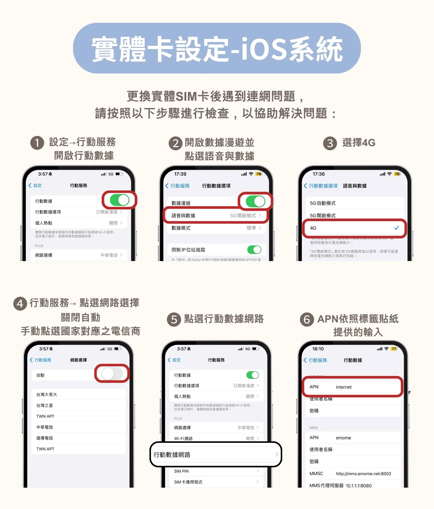 威訊實體上網卡ios教學