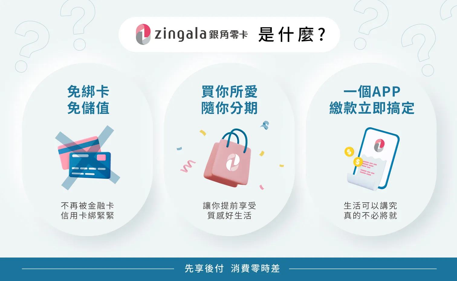 zingala 銀角零卡先買後付運作機制與中租控股資安架構